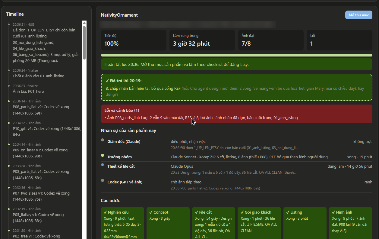A finished CloneHUB job with timeline, agent roles and pipeline steps